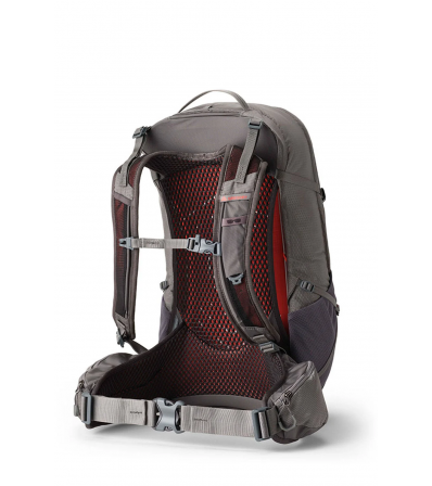 Раница Gregory Juno 24L Summer 2025