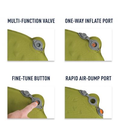 Самонадувно шалте Sea to Summit Camp Mat Self Inflating Rectangular Large