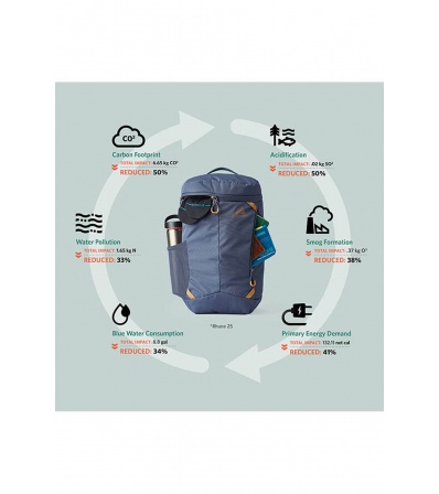 Раница Gregory Rhune 25L Summer 2025